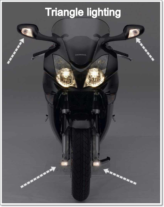 For new riders – Rebel500